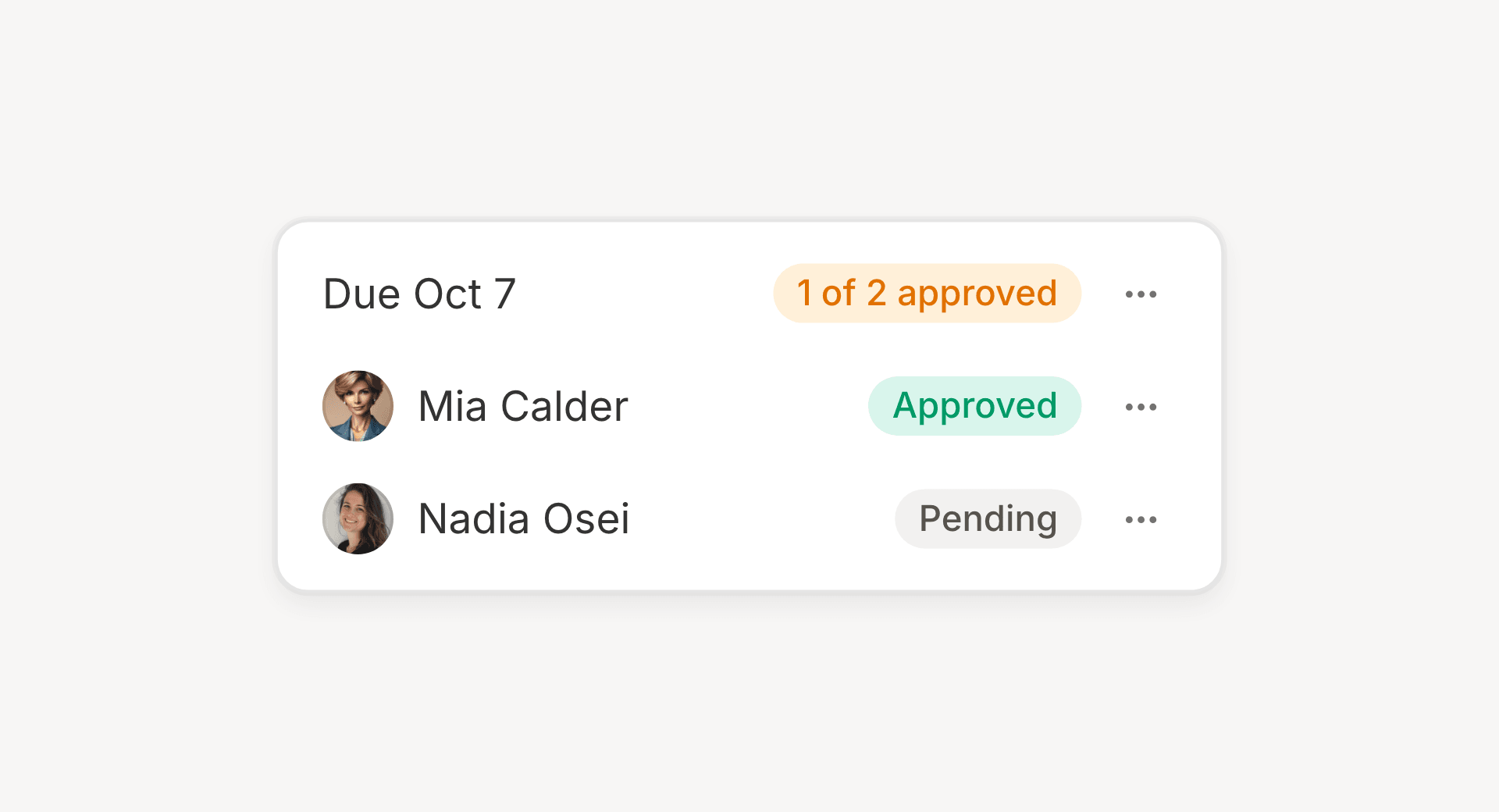An approval request in the composer's Info panel, due in two days, with one of two reviewers approved