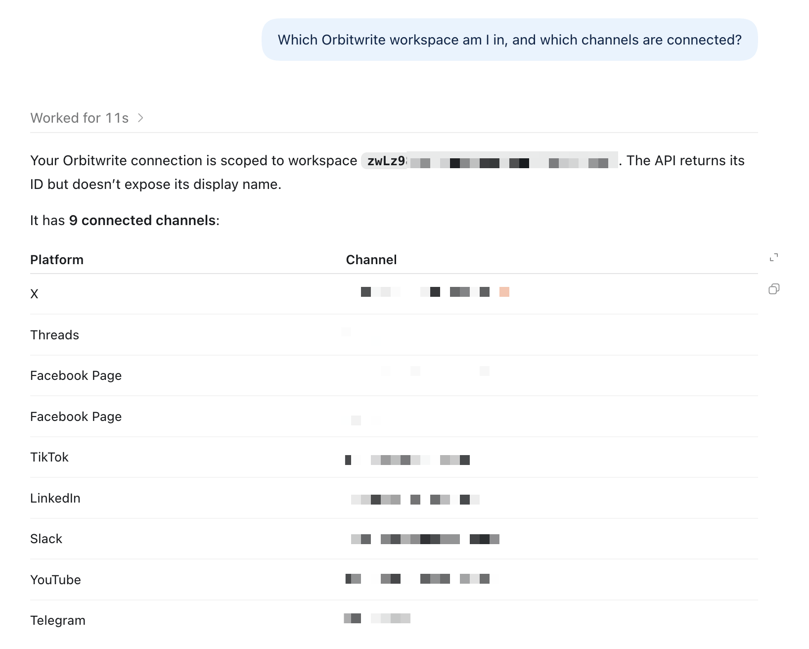 ChatGPT answering with the workspace id and a table of nine connected channels across X, Threads, Facebook, TikTok, LinkedIn, Slack, YouTube and Telegram