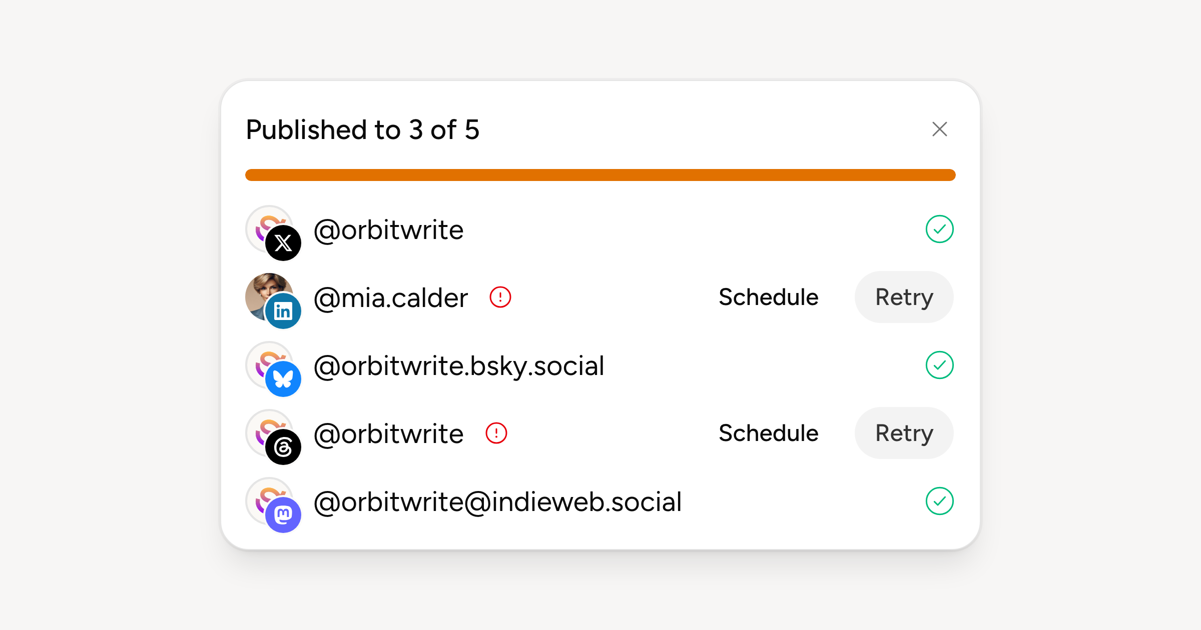 The publish toast after a partial run, with Retry and Schedule on the two failed networks