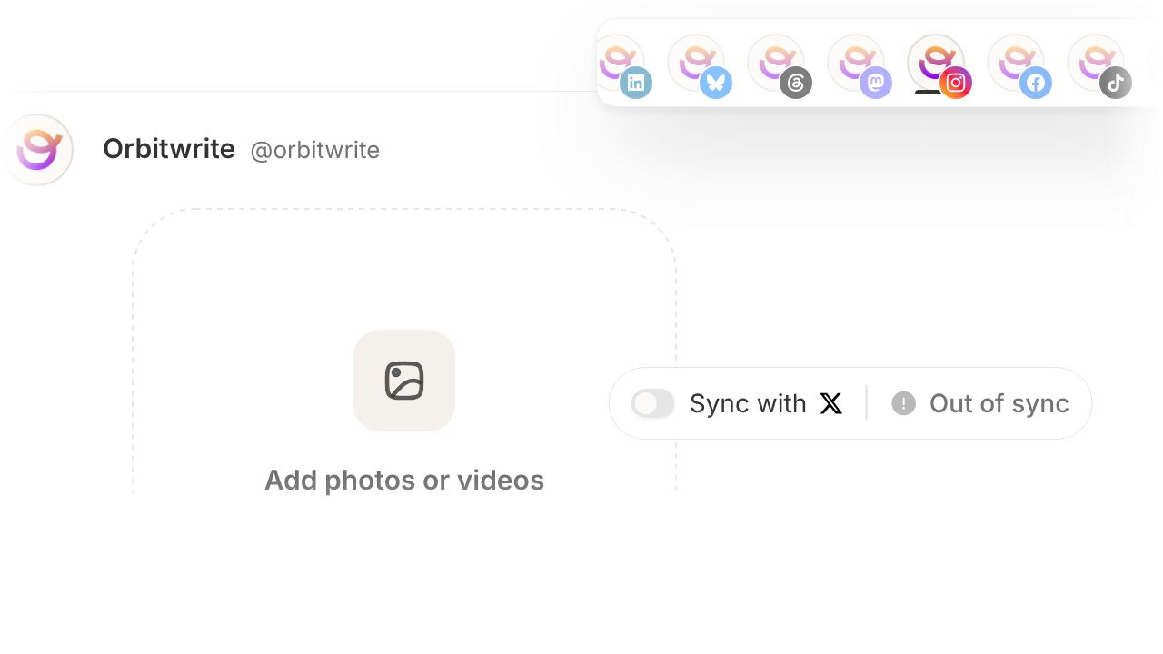 The composer's account row with several networks selected, the Instagram account unsynced from the primary and rewritten
