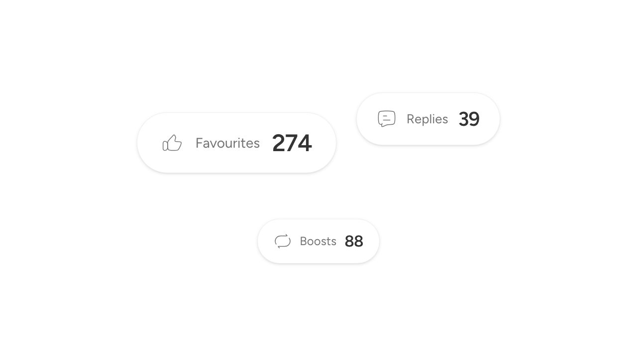 The counters Mastodon reports for a post: favourites, replies and boosts