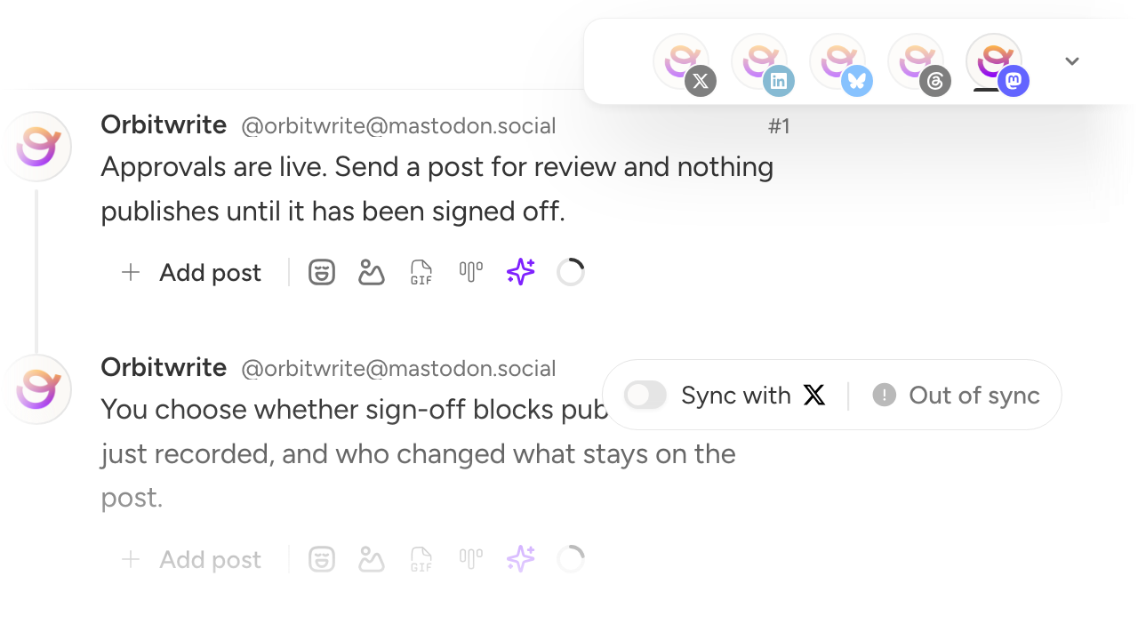 The composer's account row with five networks selected, the Mastodon account unsynced from the primary and rewritten